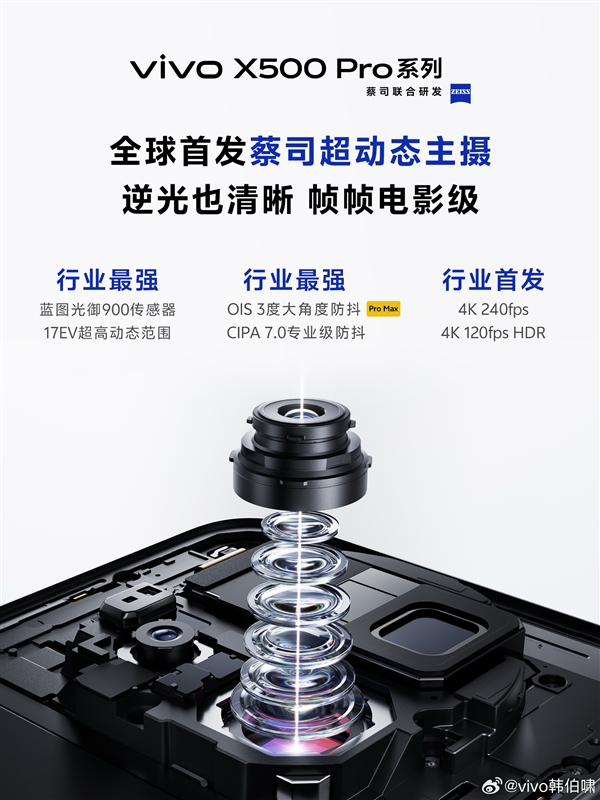 vivo X500系列官宣9月发布！共三款：X500、X500 Pro、X500 Pro Max