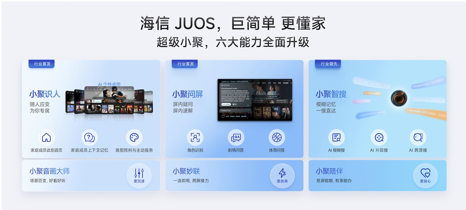 海信JUOS正式发布:电视终于从“听话工具”变成“主动懂家” 图片
