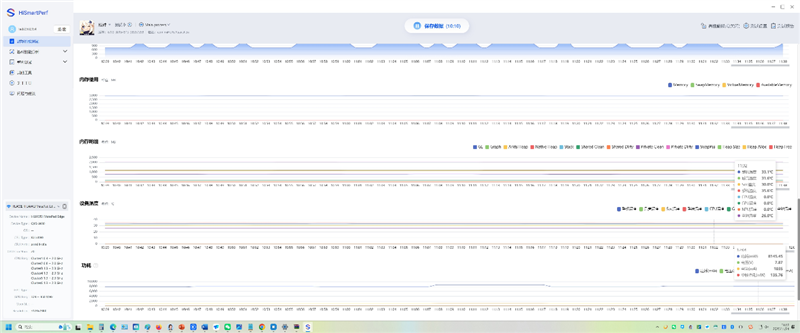 从形态到性能的全面革新！HUAWEI MatePad Edge鸿蒙二合一平板电脑评测