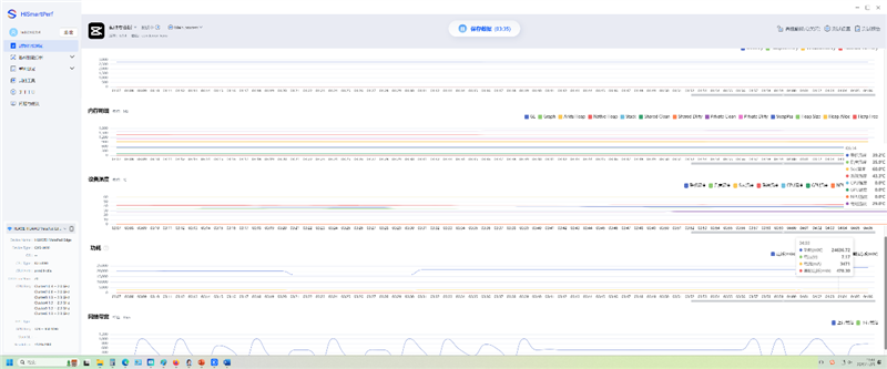 从形态到性能的全面革新！HUAWEI MatePad Edge鸿蒙二合一平板电脑评测