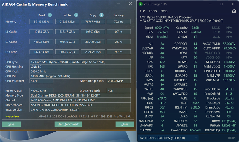 超神十年终极进化！微星MEG X870E GODLIKE X EDITION主板评测：AMD最强音 没有之一