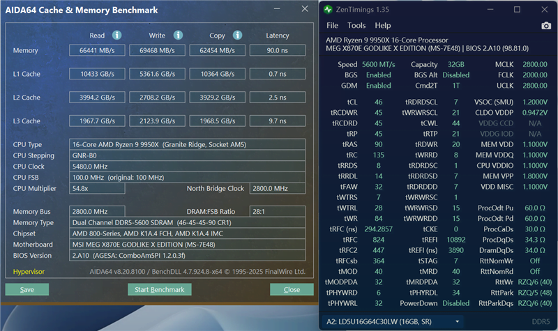 超神十年终极进化！微星MEG X870E GODLIKE X EDITION主板评测：AMD最强音 没有之一