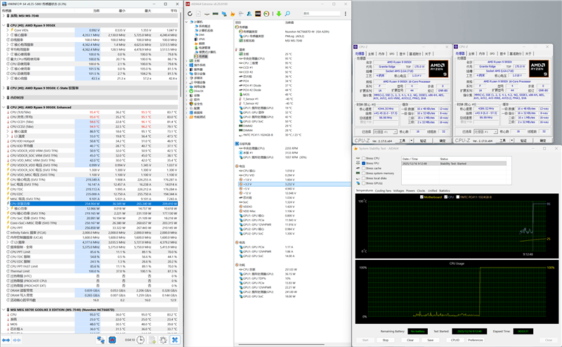 超神十年终极进化！微星MEG X870E GODLIKE X EDITION主板评测：AMD最强音 没有之一