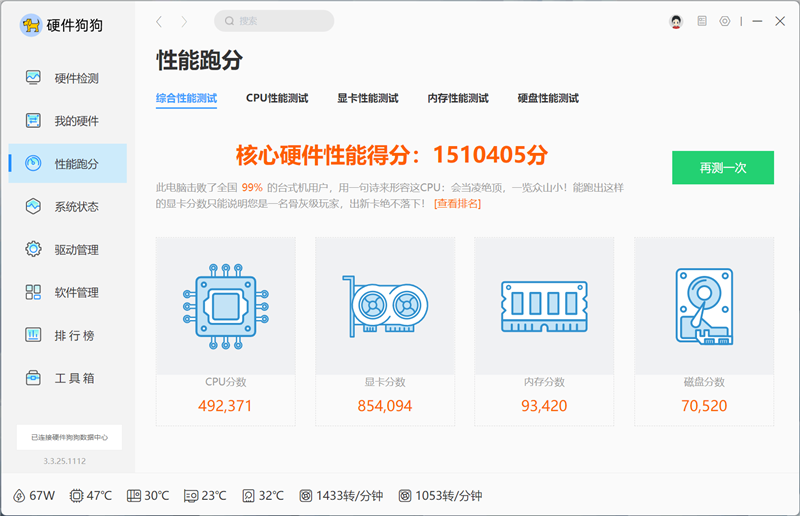 超神十年终极进化！微星MEG X870E GODLIKE X EDITION主板评测：AMD最强音 没有之一