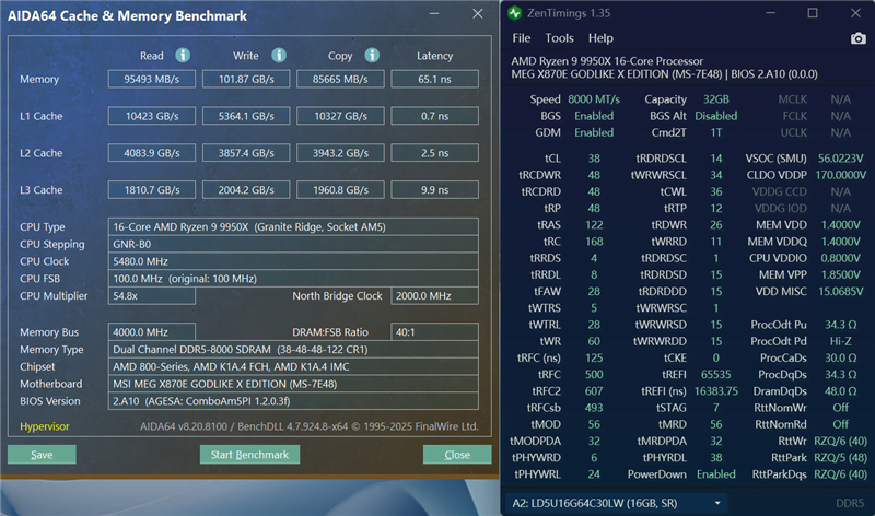 超神十年终极进化！微星MEG X870E GODLIKE X EDITION主板评测：AMD最强音 没有之一