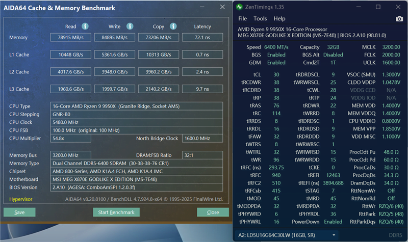 超神十年终极进化！微星MEG X870E GODLIKE X EDITION主板评测：AMD最强音 没有之一