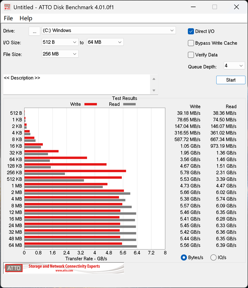 续航超22小时！微星尊爵14 AI+笔记本评测：新平台能效惊人 釉月屏Pro素质极佳