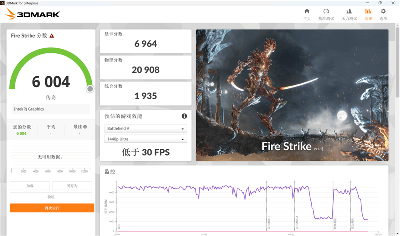 续航超22小时！微星尊爵14 AI+笔记本评测：新平台能效惊人 釉月屏Pro素质极佳