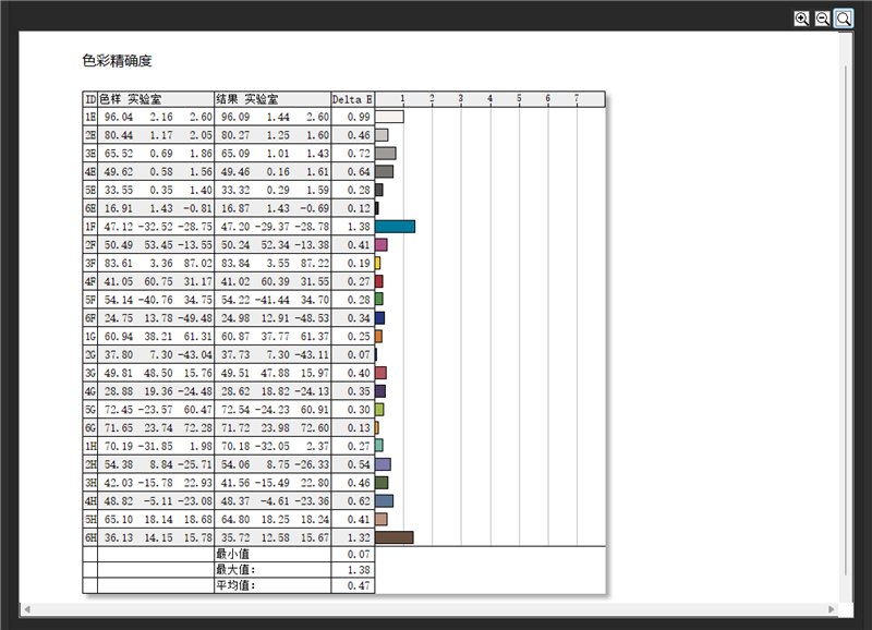 续航超22小时！微星尊爵14 AI+笔记本评测：新平台能效惊人 釉月屏Pro素质极佳