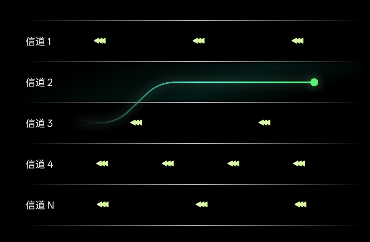 双8K没同源5G抗干扰！雷柏VT7 Ultra星闪版鼠标评测：大手玩家的电竞新选择