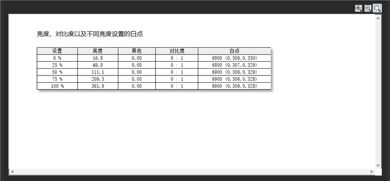 续航超22小时！微星尊爵14 AI+笔记本评测：新平台能效惊人 釉月屏Pro素质极佳