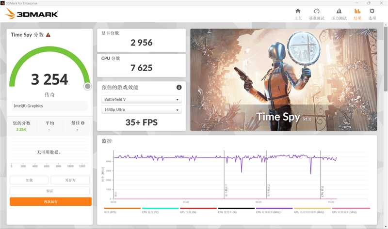 续航超22小时！微星尊爵14 AI+笔记本评测：新平台能效惊人 釉月屏Pro素质极佳