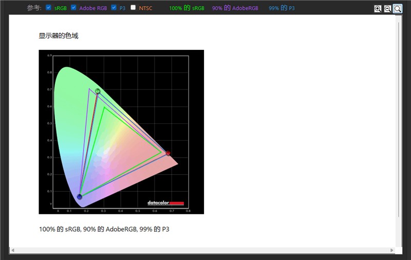 续航超22小时！微星尊爵14 AI+笔记本评测：新平台能效惊人 釉月屏Pro素质极佳