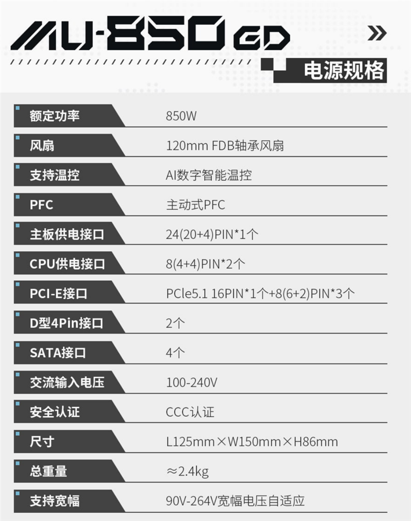 披着金牌外衣的白金牌电源！昆仑山海MU-850GD体验：实测能稳定1000W功率输出