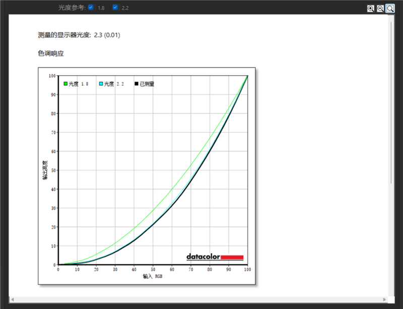 96GB显存运行230B大模型!七彩虹灵创K16笔记本评测:160W性能释放 AMD锐龙AI Max+ 395加持全能移动AI工作站