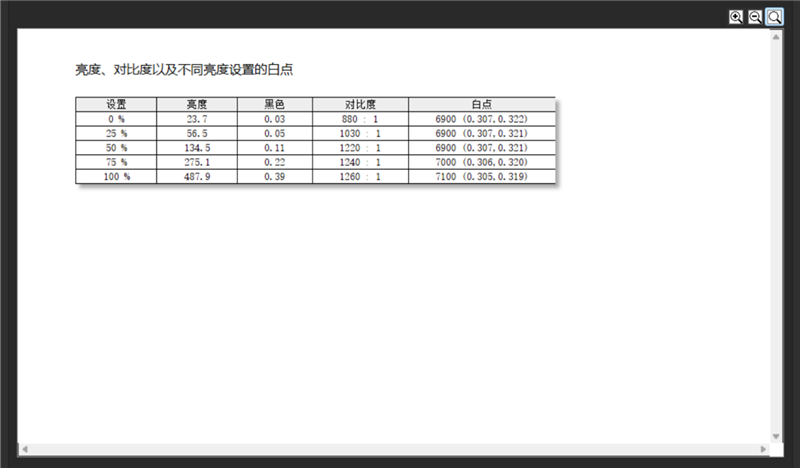 96GB显存运行230B大模型!七彩虹灵创K16笔记本评测:160W性能释放 AMD锐龙AI Max+ 395加持全能移动AI工作站