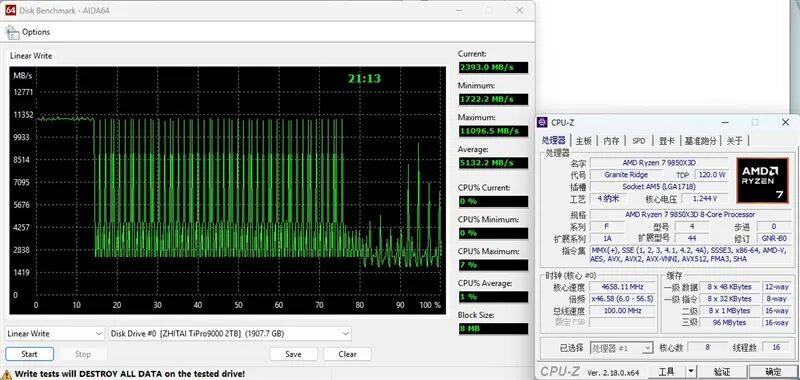 晶栈4.0闪存立威!长江存储致态TiPro9000 2TB SSD评测:缓外写入超4GB/s独一档