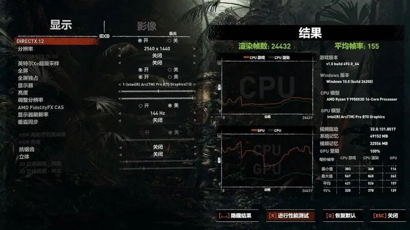 32GB显存才是第一生产力！英特尔锐炫 Pro B70评测：中小企业AI降本神器