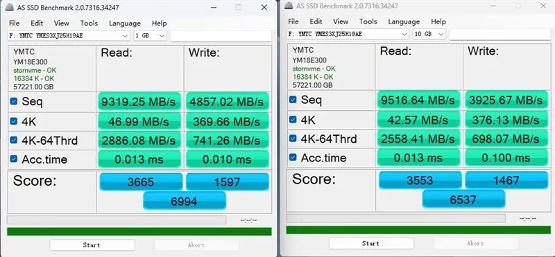专为AI而生的企业级QLC SSD！长江存储PE501 61.44TB评测：超过1PB的写入测试