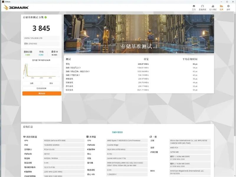 晶栈4.0闪存立威!长江存储致态TiPro9000 2TB SSD评测:缓外写入超4GB/s独一档