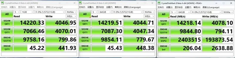 专为AI而生的企业级QLC SSD！长江存储PE501 61.44TB评测：超过1PB的写入测试