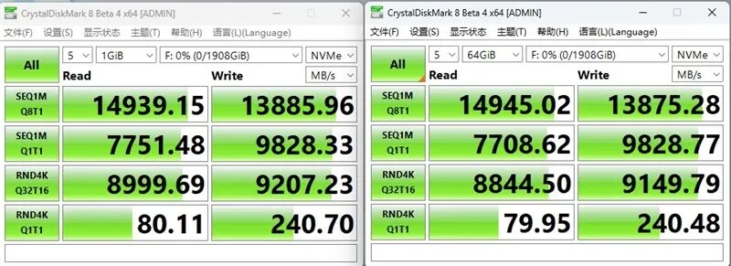 晶栈4.0闪存立威!长江存储致态TiPro9000 2TB SSD评测:缓外写入超4GB/s独一档