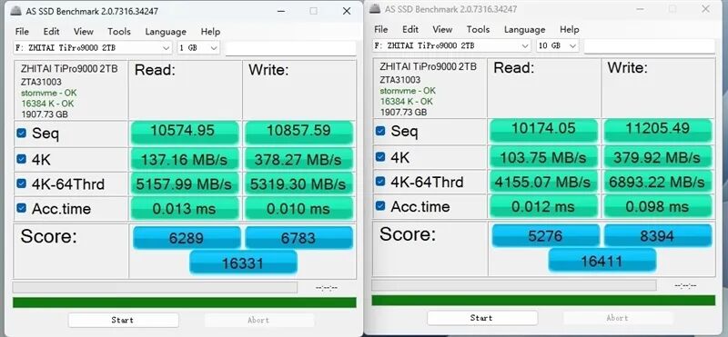 晶栈4.0闪存立威!长江存储致态TiPro9000 2TB SSD评测:缓外写入超4GB/s独一档