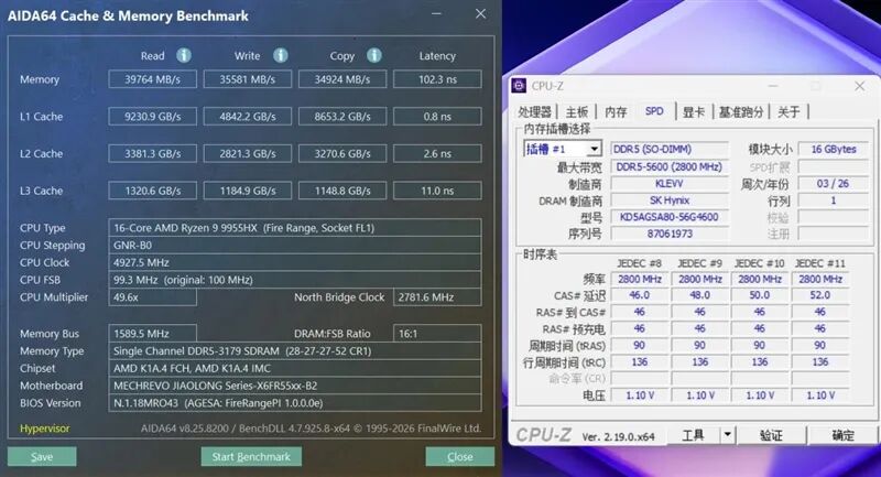 撞色高颜值设计 机械革命蛟龙16Pro潮玩版笔记本评测：高刷好屏配满血性能 长江存储PC42Q表现亮眼