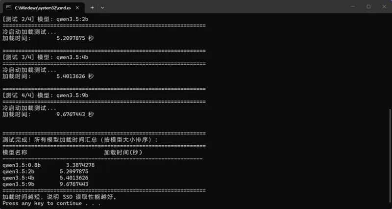 撞色高颜值设计 机械革命蛟龙16Pro潮玩版笔记本评测：高刷好屏配满血性能 长江存储PC42Q表现亮眼