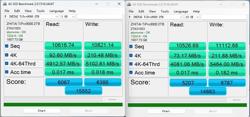 晶栈4.0闪存立威!长江存储致态TiPro9000 2TB SSD评测:缓外写入超4GB/s独一档