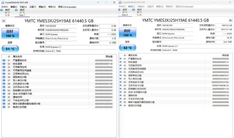 专为AI而生的企业级QLC SSD！长江存储PE501 61.44TB评测：超过1PB的写入测试