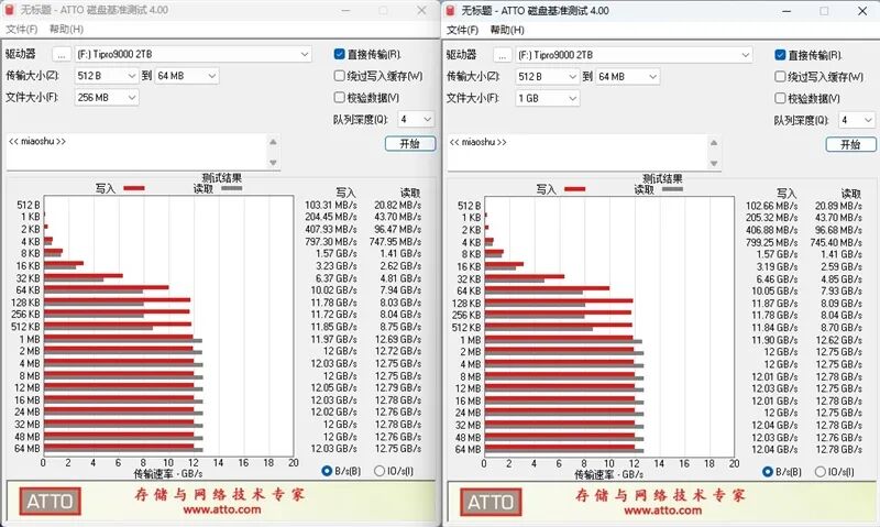 晶栈4.0闪存立威!长江存储致态TiPro9000 2TB SSD评测:缓外写入超4GB/s独一档