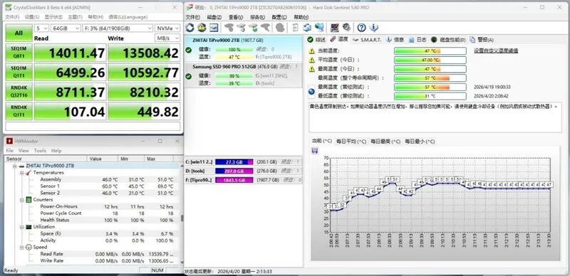 晶栈4.0闪存立威!长江存储致态TiPro9000 2TB SSD评测:缓外写入超4GB/s独一档