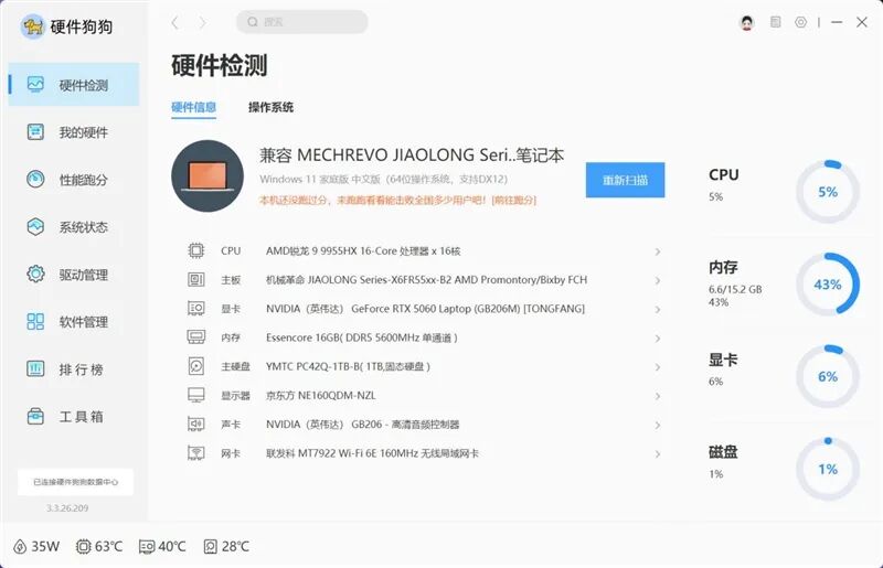撞色高颜值设计 机械革命蛟龙16Pro潮玩版笔记本评测：高刷好屏配满血性能 长江存储PC42Q表现亮眼