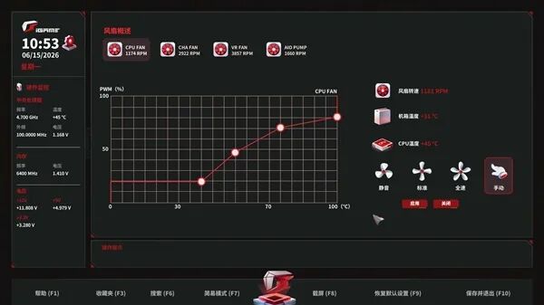 小体积不将就！七彩虹iGame B850I MINI OC V14主板评测：同级唯一异步超频 一键释放X3D满血性能
