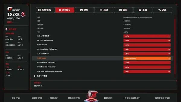 小体积不将就！七彩虹iGame B850I MINI OC V14主板评测：同级唯一异步超频 一键释放X3D满血性能