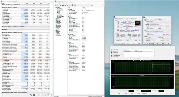 小体积不将就！七彩虹iGame B850I MINI OC V14主板评测：同级唯一异步超频 一键释放X3D满血性能