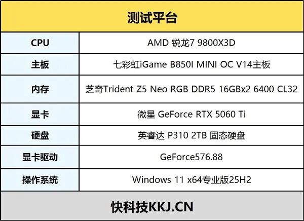 小体积不将就！七彩虹iGame B850I MINI OC V14主板评测：同级唯一异步超频 一键释放X3D满血性能