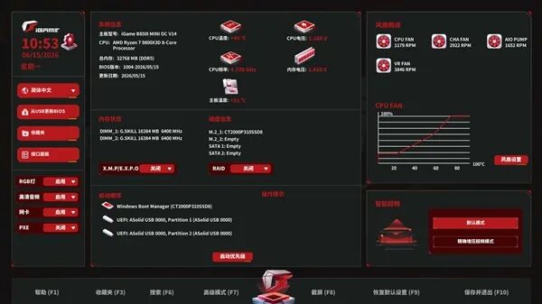 小体积不将就！七彩虹iGame B850I MINI OC V14主板评测：同级唯一异步超频 一键释放X3D满血性能