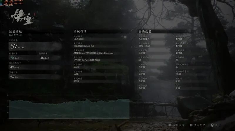 锐龙9 9950X3D也没问题!技嘉B850 AORUS ELITE X3D主板评测:一键解锁X3D全部性能CPU能效更高游戏更流畅