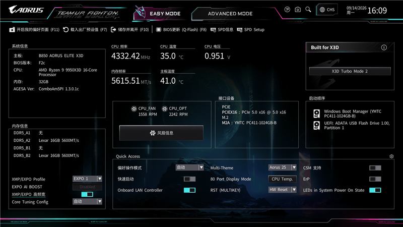 锐龙9 9950X3D也没问题!技嘉B850 AORUS ELITE X3D主板评测:一键解锁X3D全部性能CPU能效更高游戏更流畅