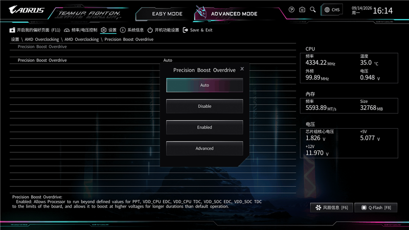 锐龙9 9950X3D也没问题!技嘉B850 AORUS ELITE X3D主板评测:一键解锁X3D全部性能CPU能效更高游戏更流畅