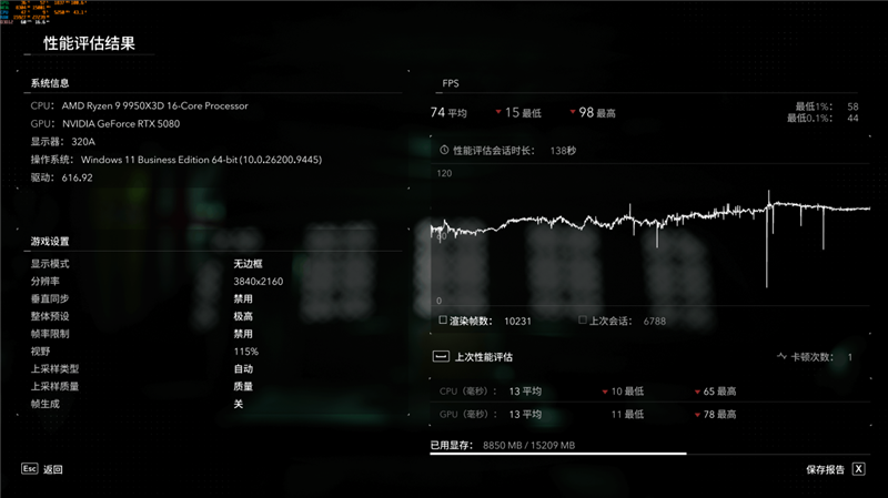 锐龙9 9950X3D也没问题!技嘉B850 AORUS ELITE X3D主板评测:一键解锁X3D全部性能CPU能效更高游戏更流畅