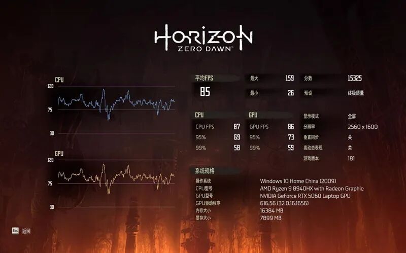 谁说高性能本只能黑色！微星神影16 魔龙姬限定款 锐龙版笔记本评测：星云白也有满血实力