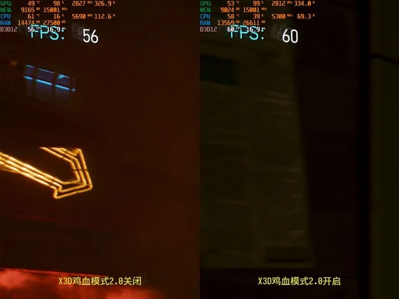 锐龙9 9950X3D也没问题!技嘉B850 AORUS ELITE X3D主板评测:一键解锁X3D全部性能CPU能效更高游戏更流畅