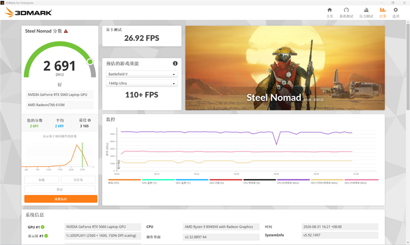 谁说高性能本只能黑色！微星神影16 魔龙姬限定款 锐龙版笔记本评测：星云白也有满血实力