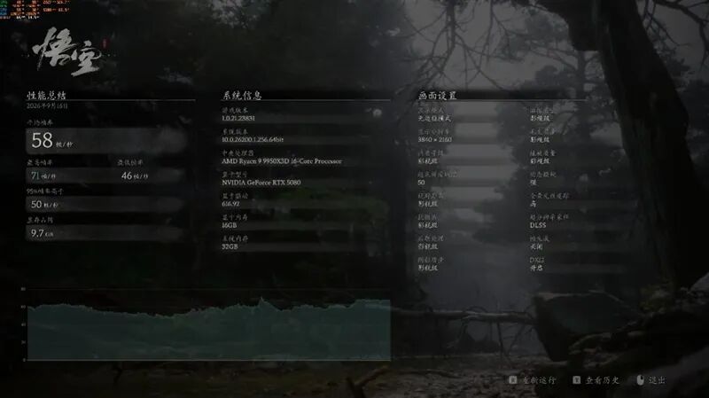 锐龙9 9950X3D也没问题!技嘉B850 AORUS ELITE X3D主板评测:一键解锁X3D全部性能CPU能效更高游戏更流畅