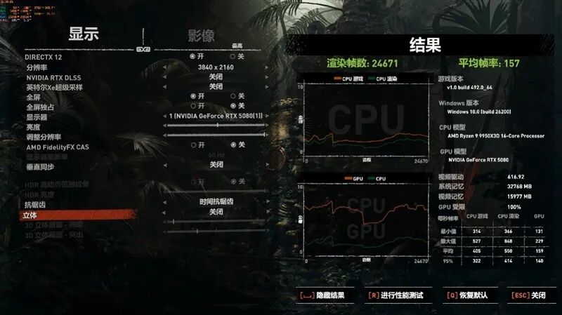 锐龙9 9950X3D也没问题!技嘉B850 AORUS ELITE X3D主板评测:一键解锁X3D全部性能CPU能效更高游戏更流畅