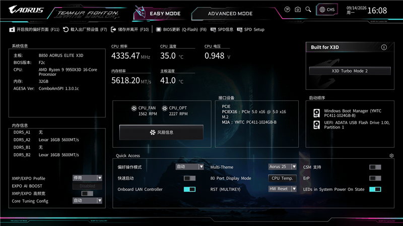 锐龙9 9950X3D也没问题!技嘉B850 AORUS ELITE X3D主板评测:一键解锁X3D全部性能CPU能效更高游戏更流畅