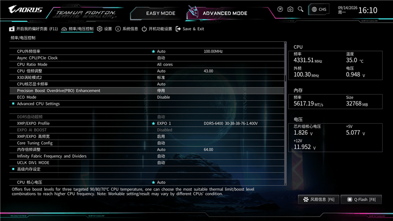 锐龙9 9950X3D也没问题!技嘉B850 AORUS ELITE X3D主板评测:一键解锁X3D全部性能CPU能效更高游戏更流畅